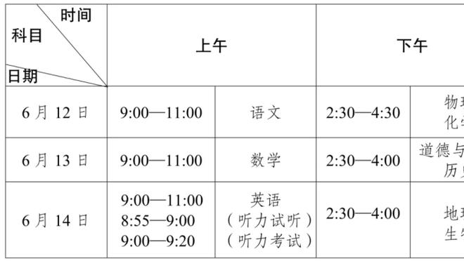 杀伤力很强！亚历山大首节6中3拿到12分 罚球6中6