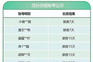 泰特：我穿8号就是因为科比 他的精神激励我从海外打回NBA