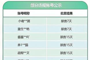 大桥：我们需要在防守上更努力 今天我们没把握住机会