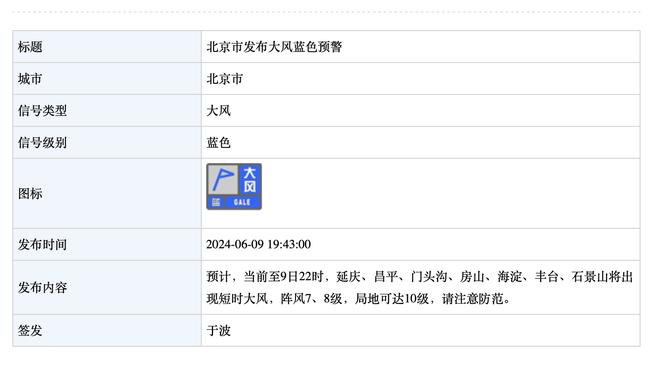 隆戈：米兰接近免签17岁中场波波维奇，目前正敲定最终细节